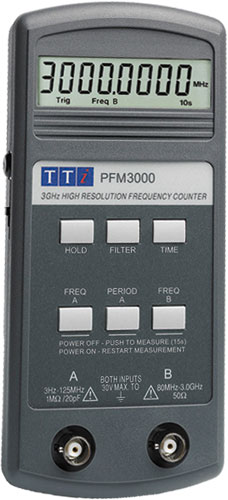 Produttore: AIM-TTI, PFM3000, PFM-CASE |IT|