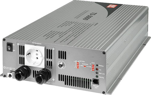Converter: DC/AC; universal; MEAN WELL, NTS-250P-212, NTS-250P-224, NTS-250P-248, NTS-300-212EU |EN|