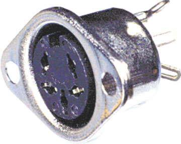 Gniazda DIN na panel, DC-112, DC-113, DC-110, DC-101, DC-102, DC-108, DC-104, DC-109, DC-111 |PL|