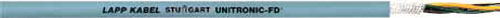 Wire: data transmission; LAPP, UTR-FD-2X0.25, UTR-FD-2X0.34, UTR-FD-3X0.14, UTR-FD-3X0.25 |EN|