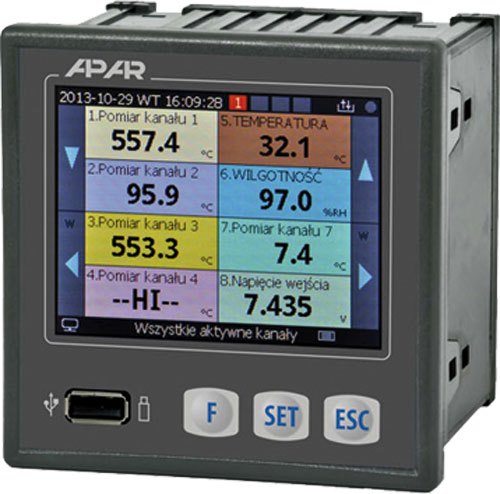 On panel; AR207; APAR, AR207/8/S1PPPP30, AR207/8/S2PPPP30, AR207/8/S2PPPP65, AR207/8/S1PPPP65 |EN|