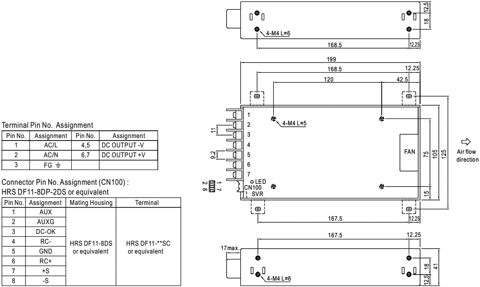 Power supply switchedmode; for building in, modular; MEAN WELL, HRPG3003.3, HRPG3005 EN