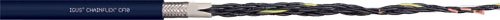 IGUS control cables CF10 series, CF10.01.12, CF10.01.18, CF10.02.04, CF10.02.08, CF10.02.12 |EN|