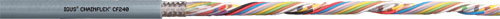 Wire: data transmission; IGUS, CF240.01.03, CF240.01.04, CF240.01.05, CF240.01.07, CF240.01.14 |EN|