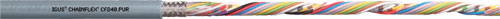 Wire: data transmission; IGUS, CF240.PUR.01.03, CF240.PUR.01.04, CF240.PUR.01.05 |EN|