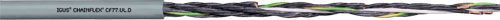Wire: control cable; IGUS, CF77.UL.02.03.INI, CF77.UL.02.04.D, CF77.UL.02.05.D, CF77.UL.02.07.D |EN|