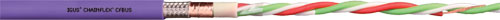 Wire: data transmission; IGUS, CFBUS.001, CFBUS.002, CFBUS.003, CFBUS.010, CFBUS.011, CFBUS.020 |EN|