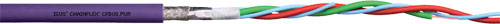 Wire: data transmission; IGUS, CFBUS.PUR.001, CFBUS.PUR.020, CFBUS.PUR.021, CFBUS.PUR.022 |EN|