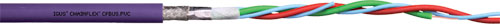 Wire: data transmission; IGUS, CFBUS.PVC.001, CFBUS.PVC.021, CFBUS.PVC.022, CFBUS.PVC.035 |EN|