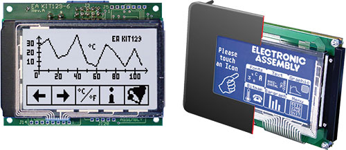 Development kit: demonstration; DISPLAY VISIONS, EA9780-2USB, EA9780-3USB, EA9780-4USB |EN|