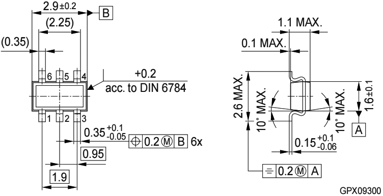 Senzori de câmp magnetic, seria TLE, TLE4905L, TLE4935L, TLE4945L ...