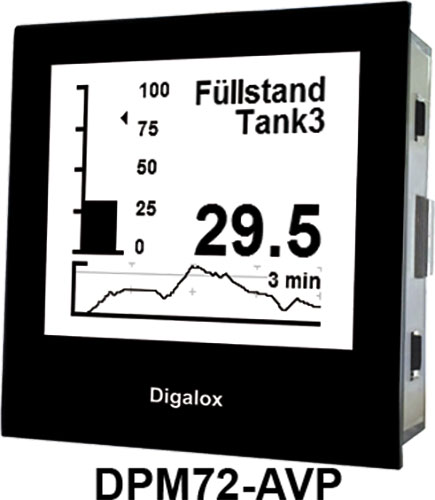 Messgerät: Netzparameter; digital; TDE INSTRUMENTS, DPM72-AV, DPM72-AVP, DPM72-AV2, DPM72-PP |DE|