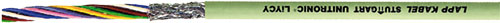 Wire: data transmission; shielded; LiYCY; LAPP, LIYCY-2X0.14, LIYCY-2X0.25, LIYCY-2X0.34 |EN|