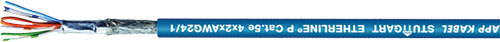 Wire: data transmission; LAPP, ETH-2170289, ETH-FD-H-P-2X2X26, ETH-2170489, ETH-FD-P-4X2X26 |EN|