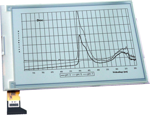 Display: e-paper; graphical; DISPLAY VISIONS, EAELABEL20-A, EAEPA20-A, EAEPA43-A, EAEPA60-A |EN|
