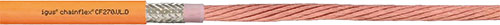 Wire: servo drive; IGUS, CF270.UL.07.04.D, CF270.UL.10.06.D, CF270.UL.100.01.D |EN|
