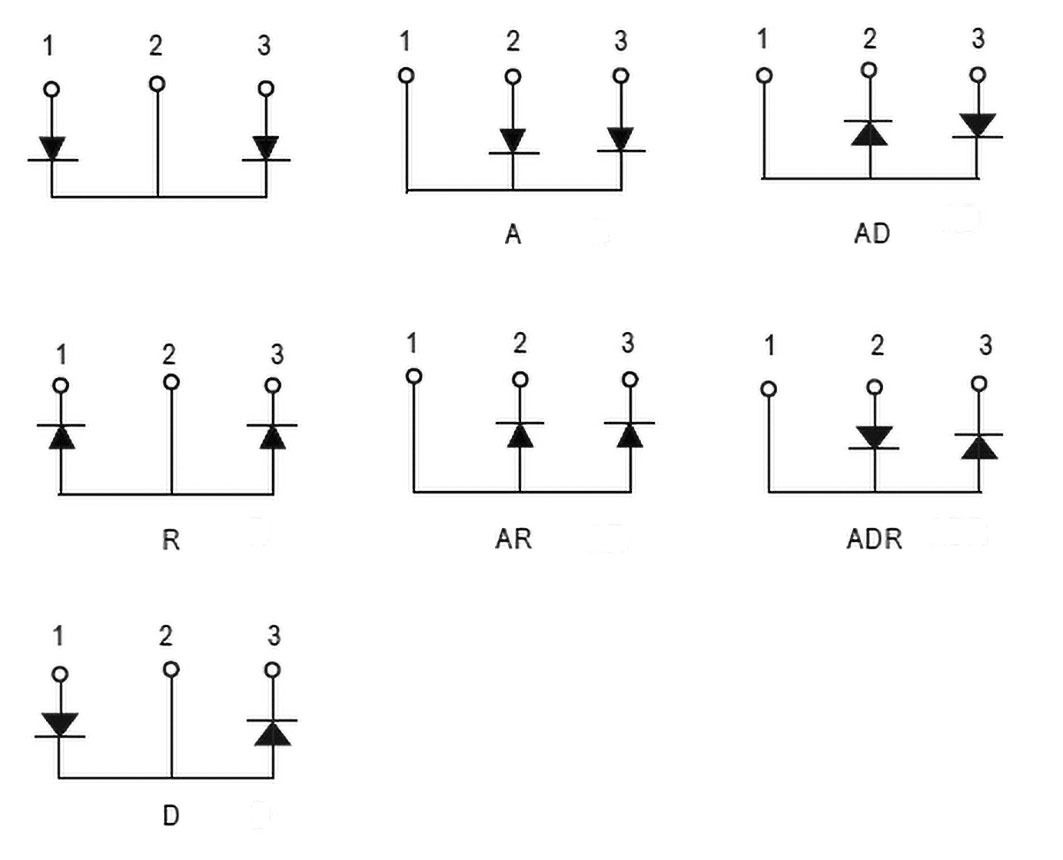 DACO SEMICONDUCTOR diode modules, CSRI2X25-065-DCO, CSRI2X25-065P1B ...