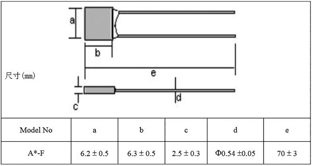 A4-F AUPO - Fuse: thermal | 2A; A; 130°C | TME - Electronic components