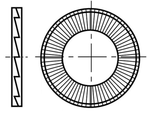 Şaibe dinţate, NORD-LOCK, B3/7/BN65212, B3.5/7.6/BN65212, B3.5/9/BN65212, B4/7.6/BN65212 |RO|