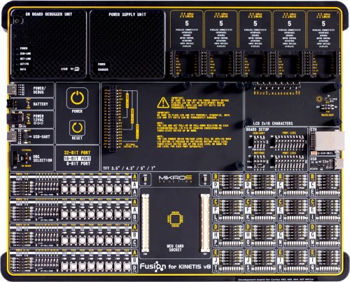 MIKROE Fusion v8 development kits for ST microcontrollers, MIKROE-3511, MIKROE-5406 |EN|