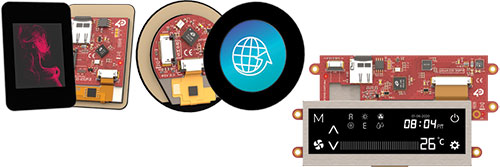 Monitores inteligentes série pixxiLCD da marca 4D SYSTEMS, PIXXILCD-13P2, PIXXILCD-13P2-CC |PT|