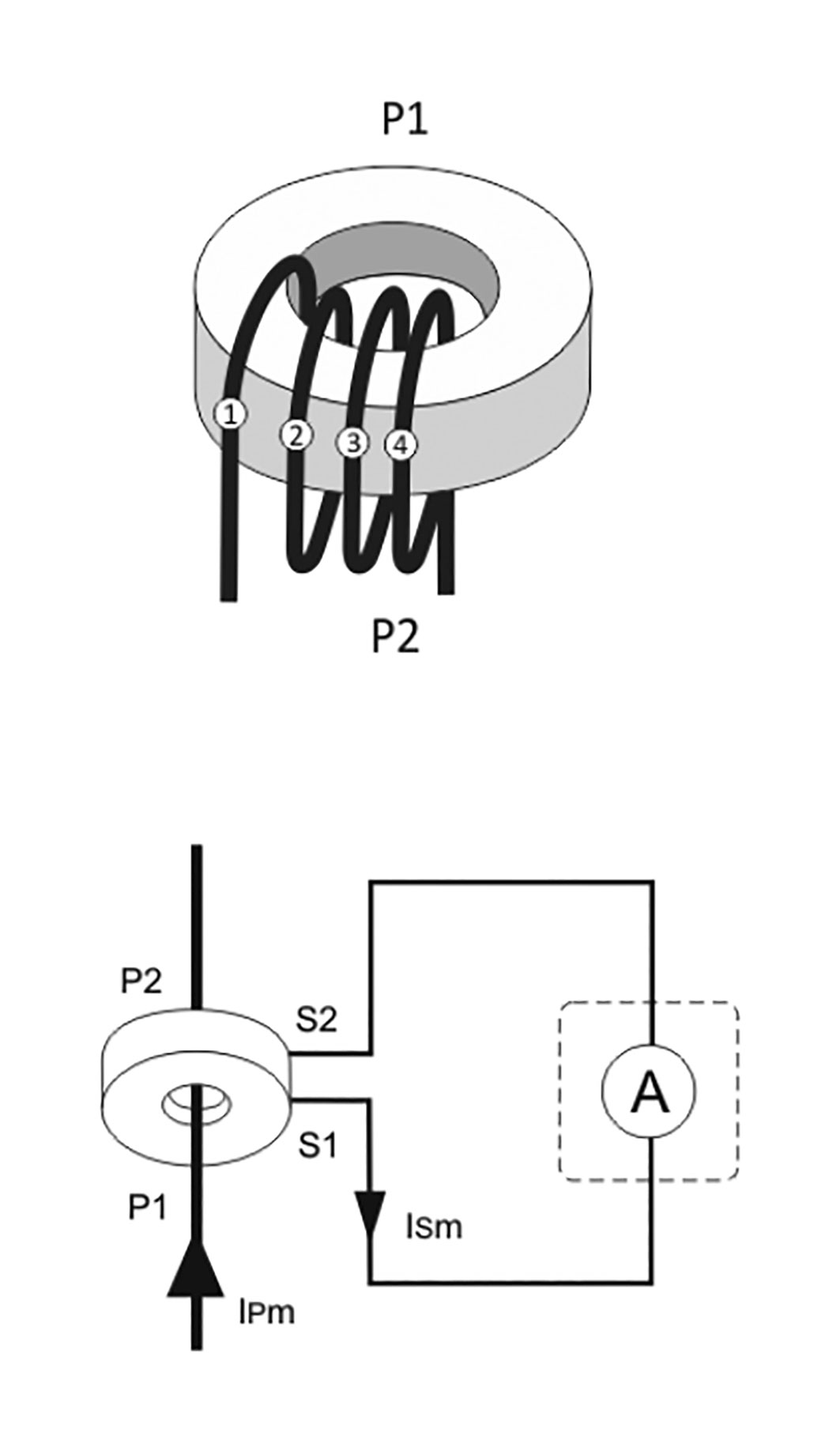 transformador-de-corrente-ti-f-f-ti-30-ti-40-ti-50-ti-60-ti-75