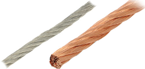 Braids; super flexible, stranded; CONNECT, KBO-0060-20, KBO-0100-20, KBO-0160-20, KBO-0250-20 |EN|