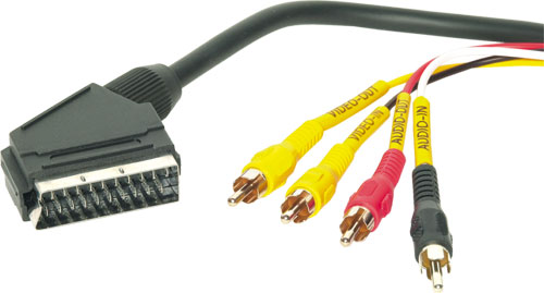 SCART - RCA video leads, SCART-11, SCART-32, SCART-32/3, SCART-32/5, SCART-33 |EN|