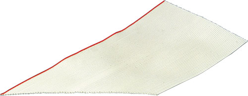 Wire: ribbon; 3M, 3801-06, 3801-08, 3801-09, 3801-10, 3801-12, 3801-14, 3801-15, 3801-16 |EN|