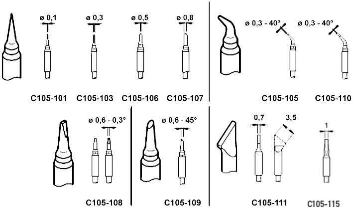 Tip; JBC TOOLS, JBC-C105101, JBC-C105103, JBC-C105105, JBC-C105106, JBC-C105107, JBC-C105108 |EN|
